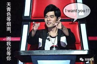 周奕迅爆料好声音视频,独家视频揭秘幕后真相  第3张